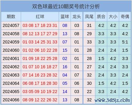 16　　9+3小复式保举：03欧洲体育买球站